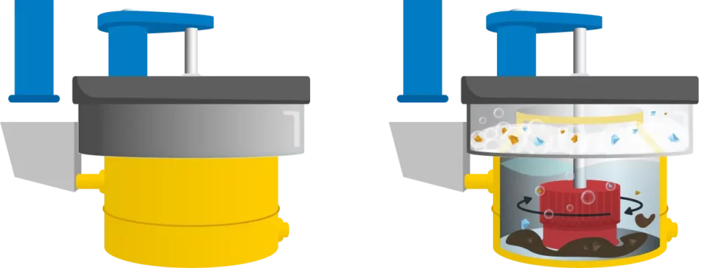 Proceso de flotación