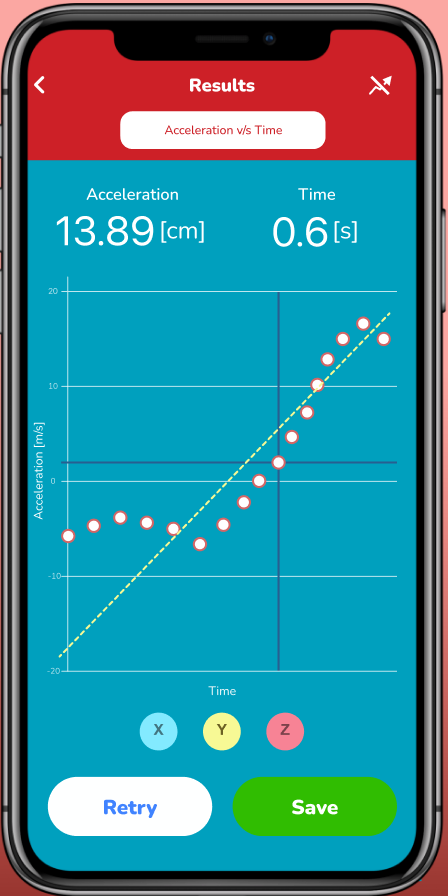 Lab4U Physics app screen