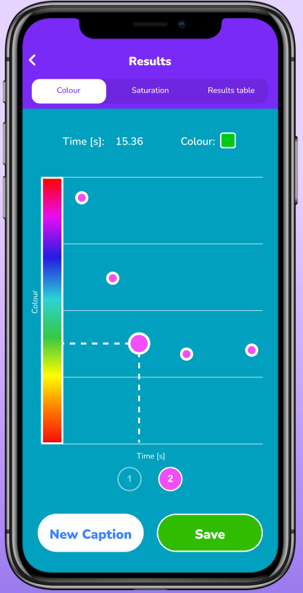 Lab4U Chemistry app screen